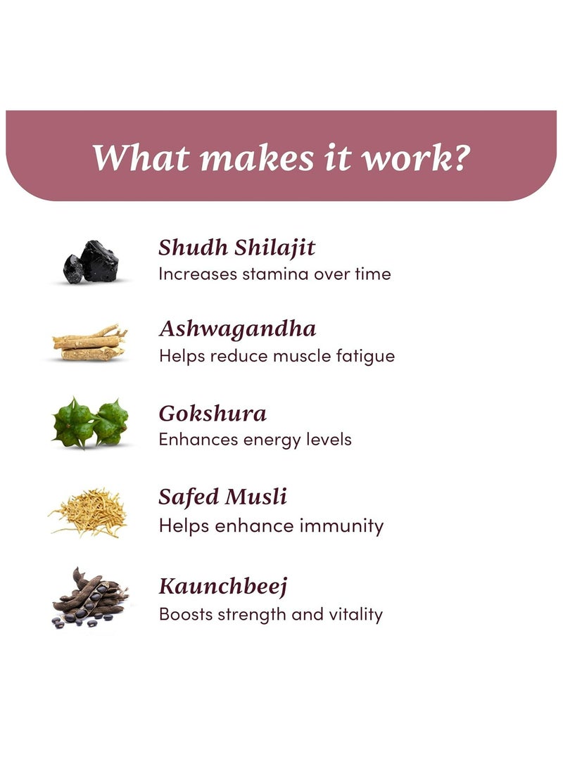 Man Matters - Man Matters Shilajit Ashwagandha, Gokshura, Safed Musli Capsules For Men | 60 Capsules | 20 Ayush-Approved Ayurvedic Herbs | Helps Maintain Overall Health - Image 1