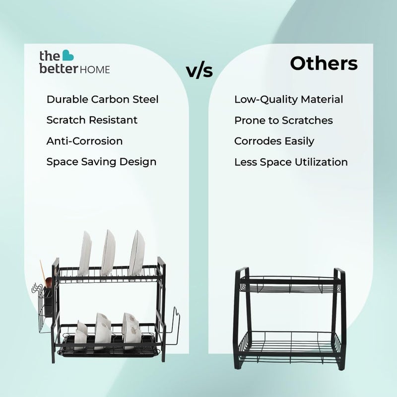 The Better Home Free Mounting Dish Rack Stackable Kitchen Basket for Storage Carbon Steel Collapsible Foldable Basket for Fruits and Vegetables RustResistant Unbreakable Dish Rack 2 Layer - Image 5