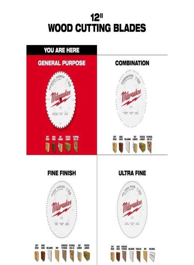ميلواكي شفرة منشار دائري من ميلووكي، قطر الشفرة ١٢ بوصة (٤٨-٤٠-١٢٢٠) - Image 5