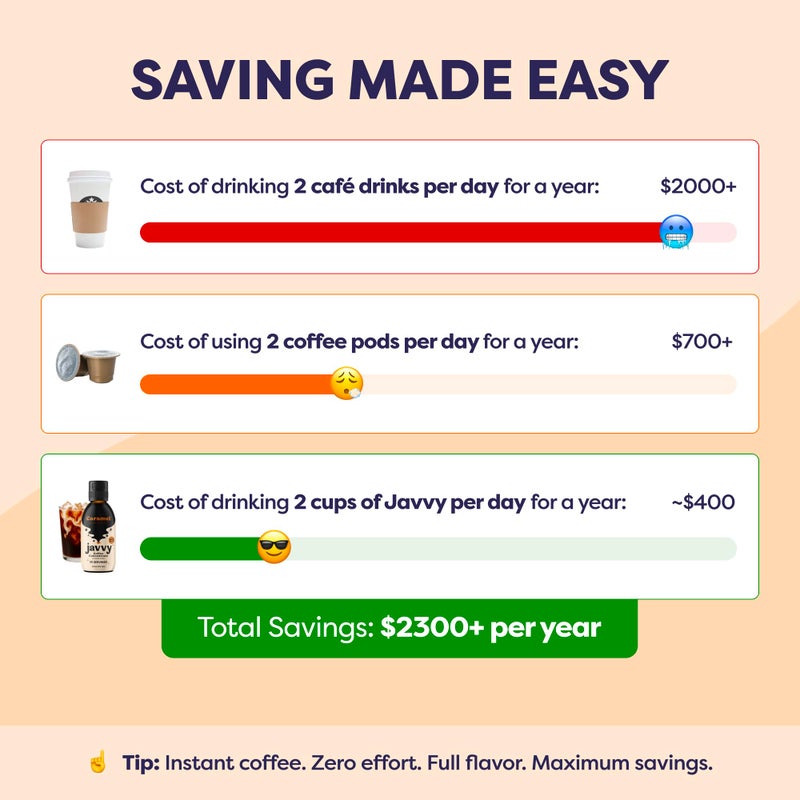 تركيز القهوة - قهوة باردة، مثالية للقهوة الفورية الساخنة أو المثلجة، المشروبات الساخنة، تركيز القهوة الباردة، 35 حصة - كراميل - Image 4