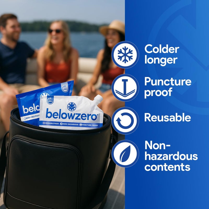 Below Zero Prefilled Reusable Ice Packs for Coolers | Long Lasting Freezer Ice Blocks for Camping, Lunch Bags & More | 48 Hour Cooler Ice Pack Technology | Small 7.5â€x6.5â€ (5-Pack) - Image 5