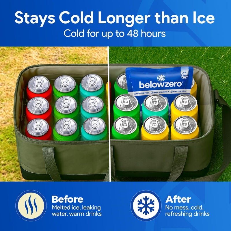 Below Zero Prefilled Reusable Ice Packs for Coolers | Long Lasting Freezer Ice Blocks for Camping, Lunch Bags & More | 48 Hour Cooler Ice Pack Technology | Small 7.5â€x6.5â€ (5-Pack) - Image 3
