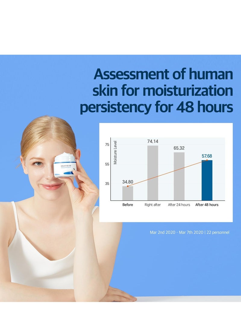 راوند لاب كريم مرطب من بيرش ساب - Image 5