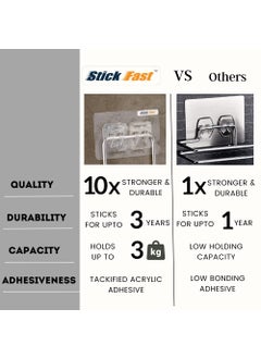 SF - Stick Fast SF Stick Fast SelfAdhesive Toilet Paper Holder With 3M Sticker For Wall Mount Tissue Paper Roll Dispenser For Kitchen Bathroom Pack Of 1 Black  - Image 4