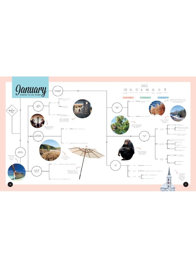 Lonely Planet's Where to Go When  - Image 4