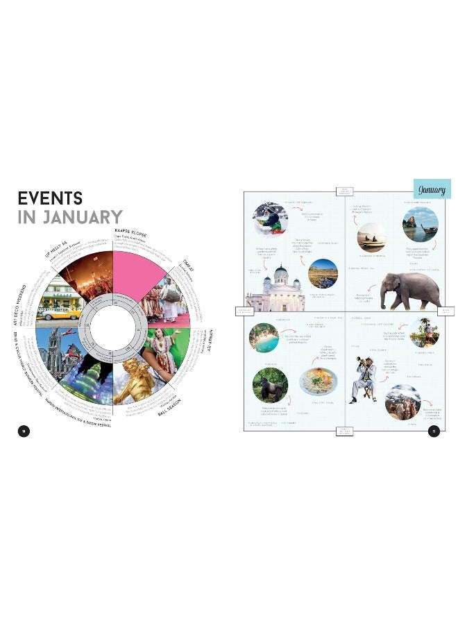 Lonely Planet's Where to Go When  - Image 5