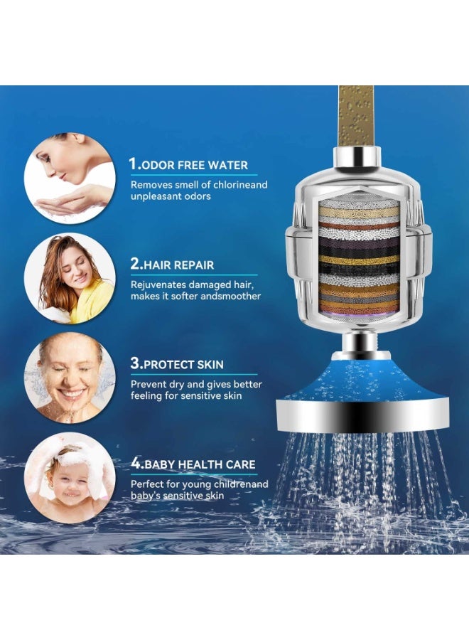 إل جودي طقم فلتر دش ٢٠ مرحلة مع ١ فلتر بديل، فلتر للمياه العسرة، صحة أفضل للبشرة والشعر، إزالة الكلور والمعادن الثقيلة والرواسب الأخرى، منعم مياه بفيتامين سي يقلل جفاف وحكة الجلد - Image 3