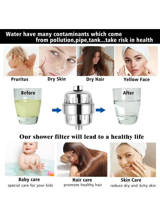 إل جودي طقم فلتر دش ٢٠ مرحلة مع ١ فلتر بديل، فلتر للمياه العسرة، صحة أفضل للبشرة والشعر، إزالة الكلور والمعادن الثقيلة والرواسب الأخرى، منعم مياه بفيتامين سي يقلل جفاف وحكة الجلد - Image 4