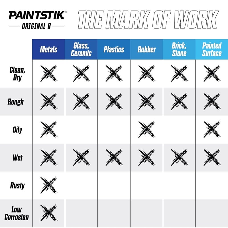 Markal Solid B Paintstik - Black, 12 Pack of Bold Solid Paint Markers - Image 4