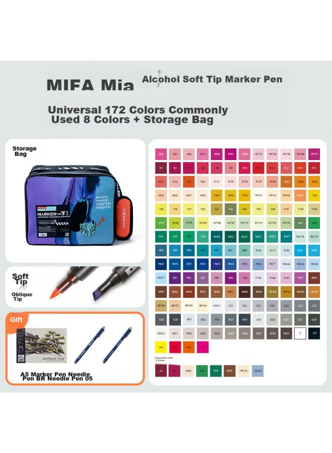 ميا Miya Professional علامات كحولية مزدوجة الرأس للطلاب، أقلام مقاومة للماء وقائمة على الزيت للرسوم المتحركة المرسومة يدويًا، أقلام ألوان مائية، متعددة الاستخدامات للطلاب، 180 لون سلسلة كاملة - Image 1