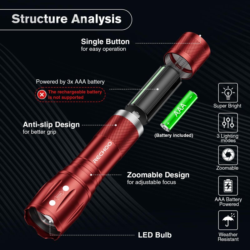 RECHOO LED Flashlight 2 Pack Red, Tactical Flashlights High Lumens with 3 Modes, Pocket Small Flash Light, Waterproof Zoomable Flashlights for Home Emergency, Camping Essentials (Battery Included) - Image 2