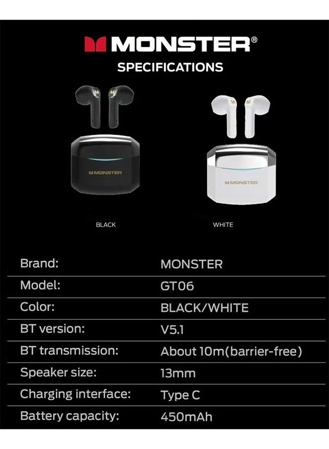 MONSTER AIRMARS GT06 true wireless earphones, Bluetooth 5.1, 13mm large speaker, Type-C fast charging - Image 4