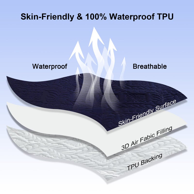 Sufdari Queen Mattress Protector  Navy Blue 3D Air  Waterproof  Plush  Fitted Sheet Design  Machine Wash  for Mattresses Up to 18'' Deep - Image 5