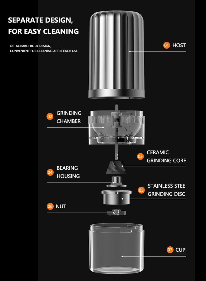 Portable Coffee Grinders,V60 Ceramic Grinding Core, Coffee Bean Mill with Brush, Multiple Grinding Settings for Travel Home Office Coffee Shop - Image 4