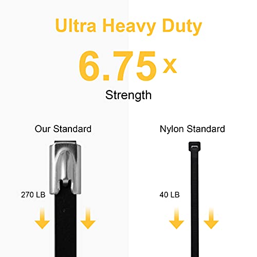 OFFO Black Zip Ties Made of Metal 19.7 in Premium Heavy Duty Stainless Steel Wire Multifunctional Locking Exhaust Wrap Flexible Durable 30 PCS - Image 2