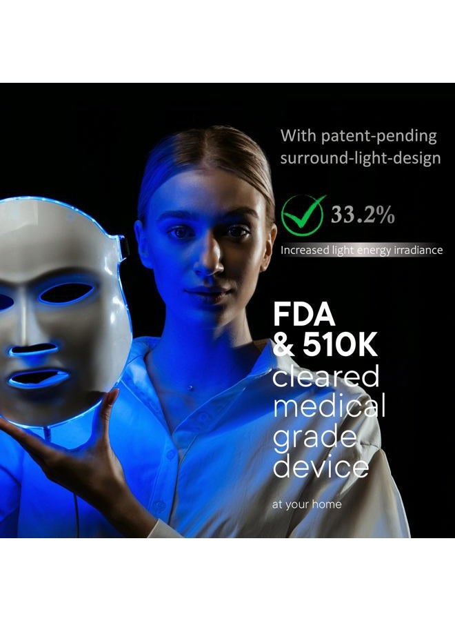 Aphrona FDA cleared LED Facial Skin Care Mask MOONLIGHT PRO 7 Color Treatment Photon Mask (White) - Image 3