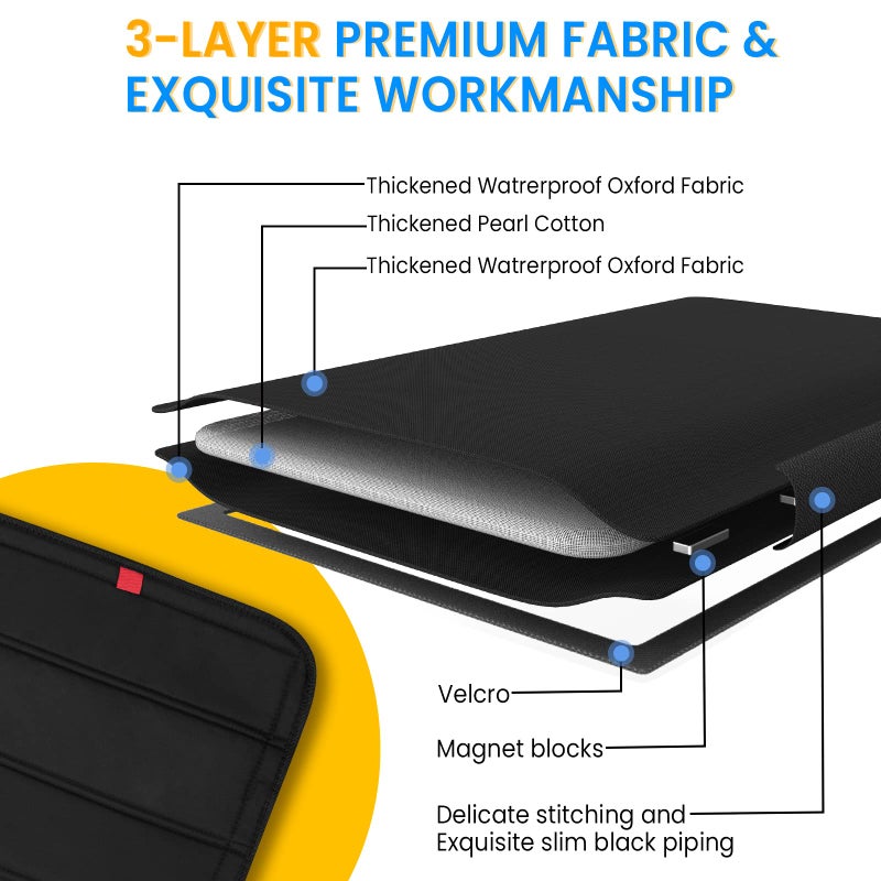funomo Magnetic RV Window Shade, 16 Â¼" (L) x 16 Â¼" (W), Foldable Magnet RV Blackout Ventilation Cover, UV Rays Protection Camper Trailer Fan Vent Cover, Waterproof Thickened Oxford Fabric (Black) - Image 2