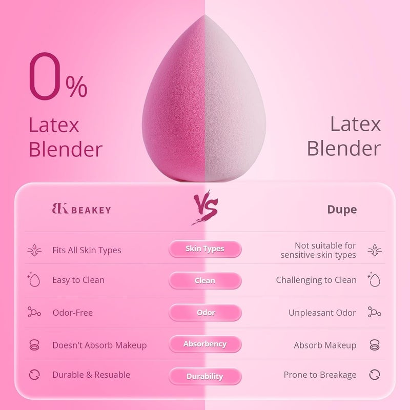 هاي كواي مجموعة فرشاشات مكياج HIQUAY، فرشاة مخلوطة Paw Paw Wonder Blender، فرشاة مخلوطة لأساس المكياج، بيضة الجمال الناعمة، خالية من اللاتكس وعالية الدقة، مناسبة لكريم المسحوق ومنتجات المكياج السائلة. - Image 4
