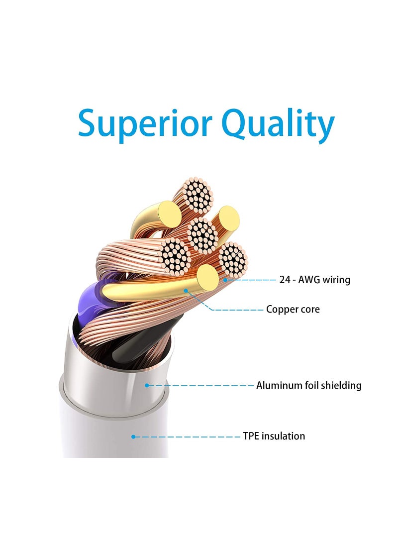 general 20W Type-C PD Super Fast Charger Wall Adapter with 1M Type-C to Lightning Cable – Quick Charge 3.0  Power Delivery 3.0 Compatible with iPhone 13/13 Mini/13 Pro Max/12/12 Pro Max, iPad Mini/Pro - Image 5