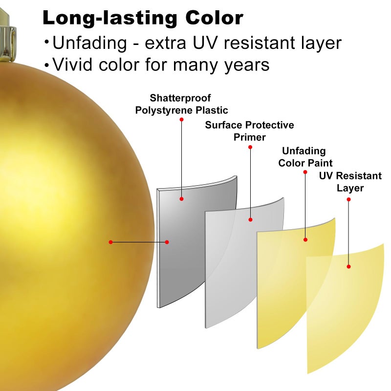 GameXcel Gold 3.2"" Large Christmas Balls - Christmas Tree Decoration Ornaments Shatterproof Hanging Balls for Birthday Halloween Holiday Wedding Decorations Set of 10pcs - Image 4