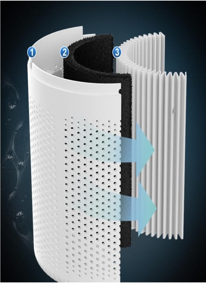 Air purifier removes smoke and odor, household formaldehyde removal, indoor deodorization negative ion purifier