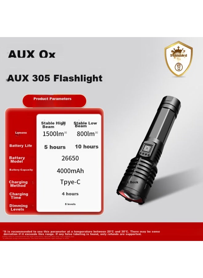 Oaks Aux High-intensity Flashlight, Ultra-bright Outdoor Zoomable Long-range Rechargeable Multi-functional Waterproof Portable Long-lasting For Home Use - Image 5