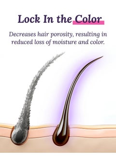 Keranique Color Safe Shampoo And Conditioner Protect And Extend Color Shampoo And Conditioner For Women With Dry Fine Color Treated Hair Sulfate Free Set For Colored Hair With Uv Protection  - Image 3