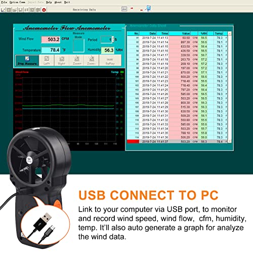 BTMETER BT-866A Pro Handheld HVAC Anemometer for CFM Air Flow, Wind Speed Meter Gauge Measures Wind Velocity Temp%RH Dew Point with USB Sync to PC - Image 4