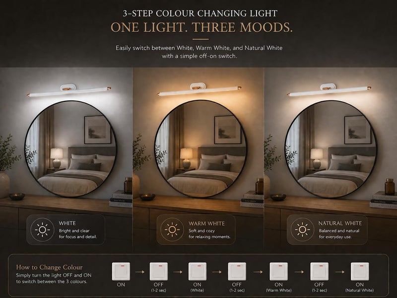 FILLISKA® Modern LED Picture/Dressing/Vanity/Bathroom/Mirror Light with 3 Step Light Mode & Adjustable Head (White,WarmWhite and Neutral White)(2 Year Warranty) (12 Watt White & Rosegold) - Image 2
