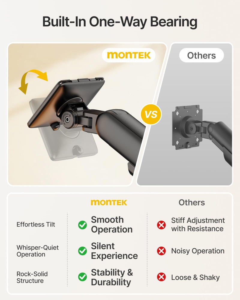 monTEK Single Monitor Arm, Mechanical Spring Monitor Arm for 17-40" Ultrawide Screens, Adjustable Monitor Desk Mount Holds up to 26.4 lbs with C Clamp/Grommet Desk Mount, VESA 75/100mm, MA1011BK - Image 3