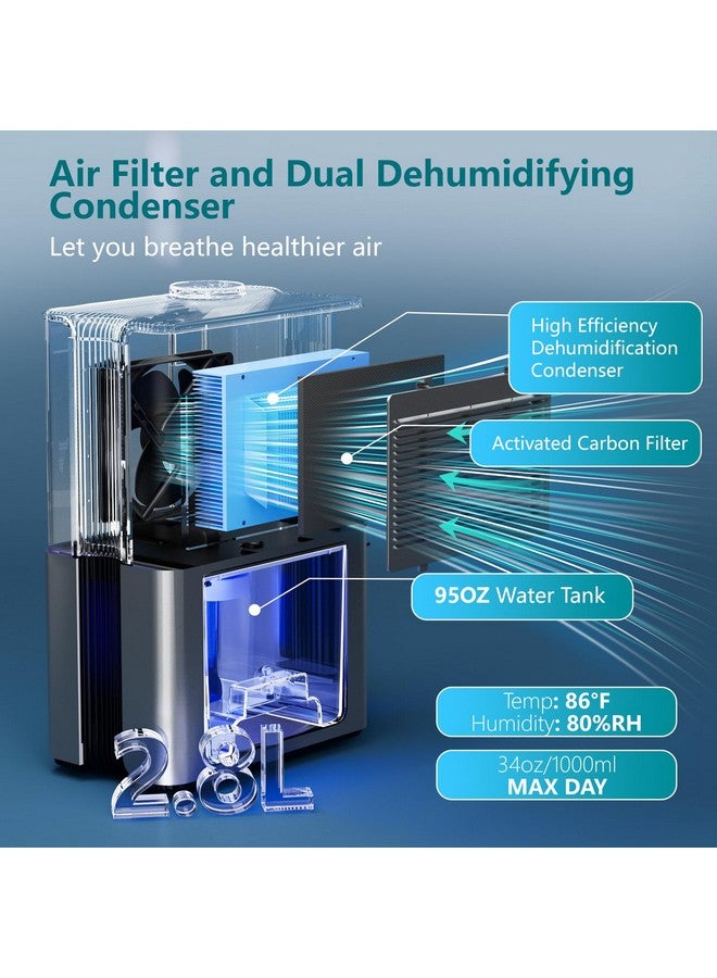 Simsen SIMSEN 95oz Dehumidifiers for Home, 800 sq ft Dehumidifier Reusable Filter, Small Dehumidifier with Drain Hose, Dehumidifiers for Bedroom Bathroom Basements Closet RV  - Image 3