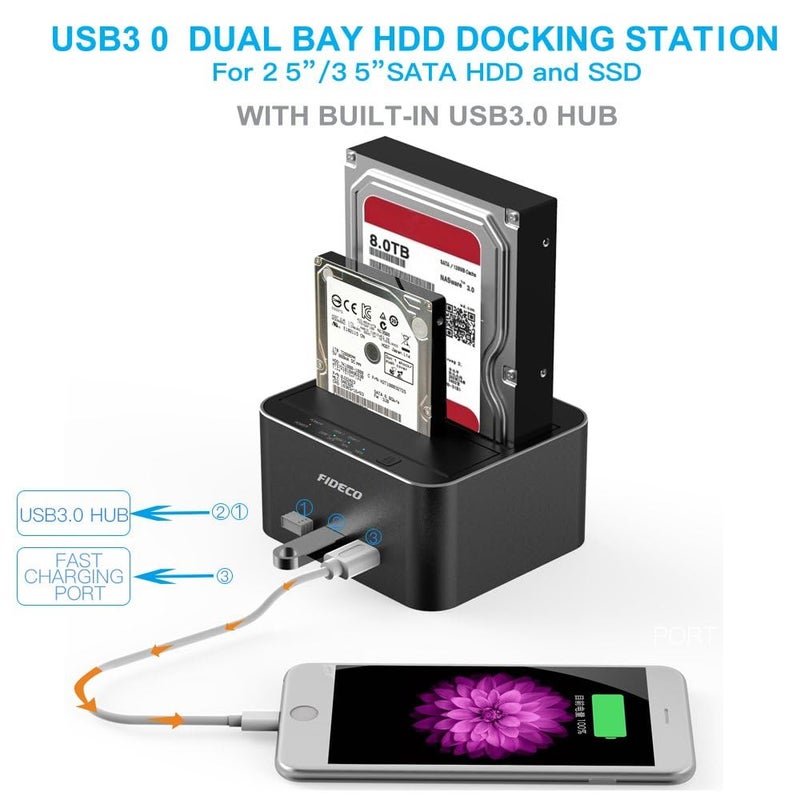 Tobo USB 3.0 to SATA Dual Bay External Hard Drive Docking Station for 2.5/3.5 Inch HDD SSD with Hard Drive Duplicator/Offline Clone Function/2 USB 3.0 Ports/1 USB Fast Charge Port, Support 16TB (TD-YPZ04-S2H-U3) - Image 5