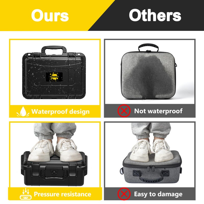 DEVASO Carrying Case for Nintendo Switch/Switch OLED, Professional Deluxe Waterproof Travel Case Soft Lining Hard Case for Nintendo Switch OLED Model (2021) Console Pro Controller & Accessories - Image 3