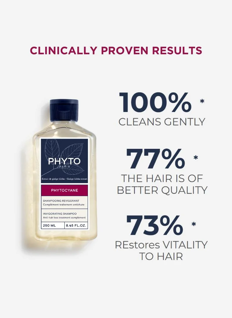 Phyto Phyto Cyane Invigorating Shampoo For Women