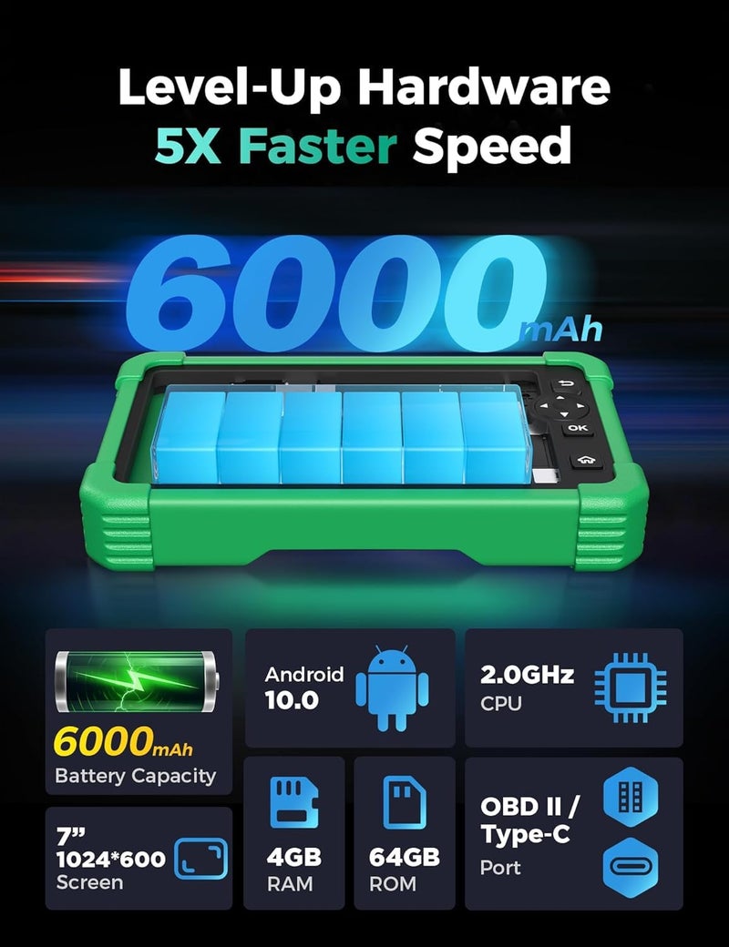 LAUNCH X431 CRP919 EV 2025 Bidirectional Scan Tool, for Electric Vehicles New Energy Cars, All-in-One Full System Diagnostic Scanner, 43+ Reset, ECU Coding, CANFD&DOIP, FCA AutoAuth, 2Yrs Free Update - Image 2