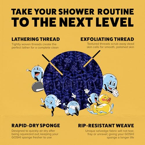 GOSHI Exfoliating Shower Sponge - Rip-Resistant, Rapid-Drying Exfoliating Bath Sponge for All Skin Types - Indigo Blue - Made in Japan - Image 5