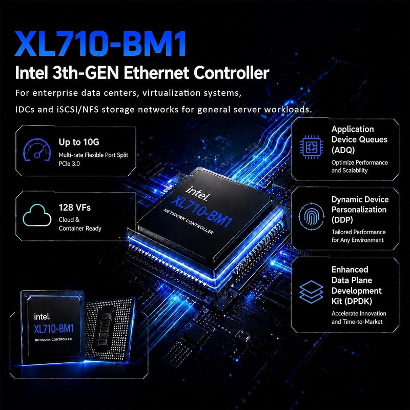 جلوتريندز بطاقة شبكة ST7219 إيثرنت 10G SFP+ بأربعة منافذ مع وحدة تحكم Intel X710-BM1، واجهة PCIE 3.0 X8، تدعم نظام التشغيل Windows 11/10/Windows Server/Linux/ESX/VMware ESXi (لا تدعم نظام التشغيل Mac OS) - Image 3