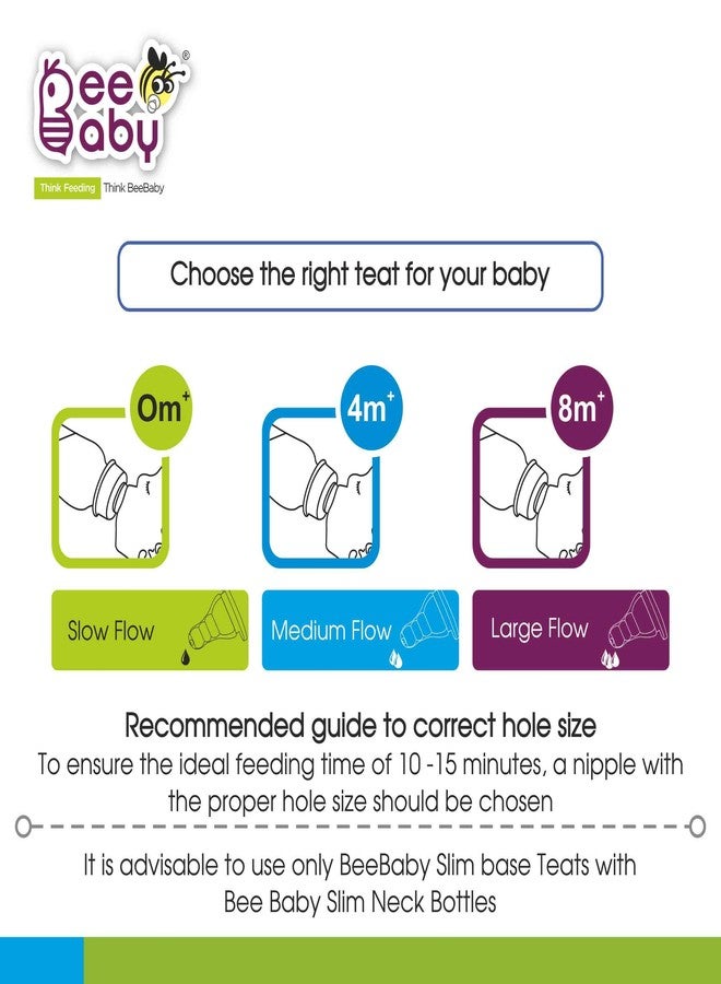 BeeBaby Basic Slim Neck Baby Feeding Bottle with Premium Anti Colic Silicone Nipple for New Born/Infant/Toddler/Babies, 100% BPA Free ((Pack of 2) 125 ML, Green) - Image 5