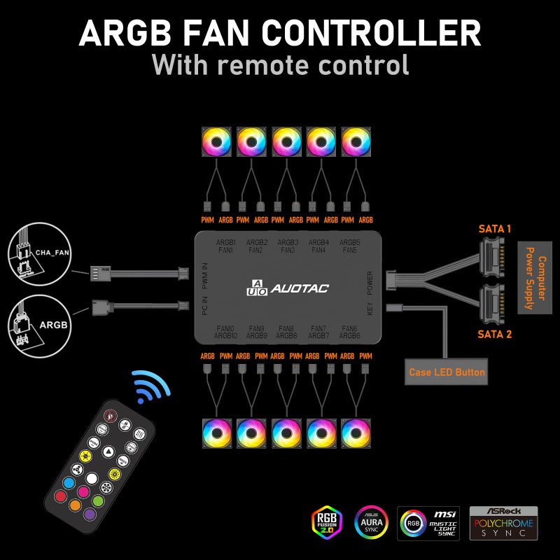 Auotac وحدة تحكم Auotac ARGB لمروحة PWM مع جهاز تحكم عن بعد RF، (توصيل عشرة مراوح حالة، 5V 3Pin ARGB و 12V 4Pin موصل مروحة PWM، مدخل طاقة مزدوج SATA، شفط مغناطيسي)، أسود - Image 2