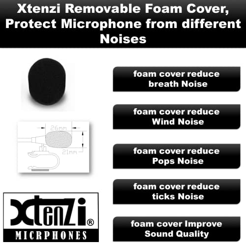 Xtenzi External Microphone Mic Assembly Compatible with Sony Xplode Car DVD Navigation MEX BT - 91505 - Image 5