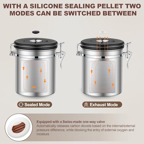 ShanSon Coffee Canister Airtight, Stainless Steel Bean Storage Container with Date Tracker & Scoop, Grounds Sugar Flour Tea Cereal Fits Kitchen Pantry, Ideal Gift for Coffee Lovers,16oz,Silver - Image 2