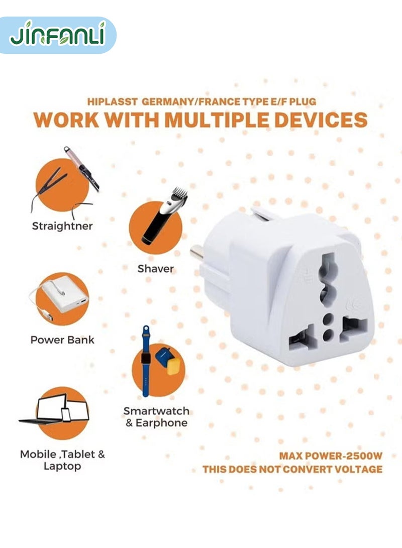 JINFANLI 3-Pack European Plug Adapters | Plug Converters | Make Travel More Convenient - White - Image 4