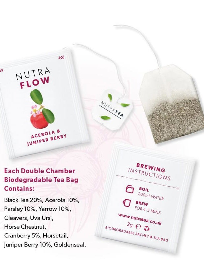 Nutra Tea NUTRAFLOW - UTI Tea | Thrush Tea – Includes Horsetail, Yarrow & Goldenseal - Eases Discomfort Within The Urinary Tract & Kidney - 20 Enveloped Tea Bags - by Nutra Tea - Herbal Tea - Image 5