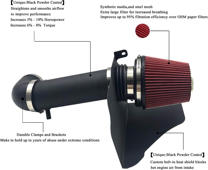 MOOSUN Intake Pipe Perfit Formance Cold Air Intake Kit with Filter 2005-2010 Fit for Dodge/Chrysler (Challenger, Charger, 300) 5.7L 6.1L V8 (Black Tube & Red Filter) - Image 2