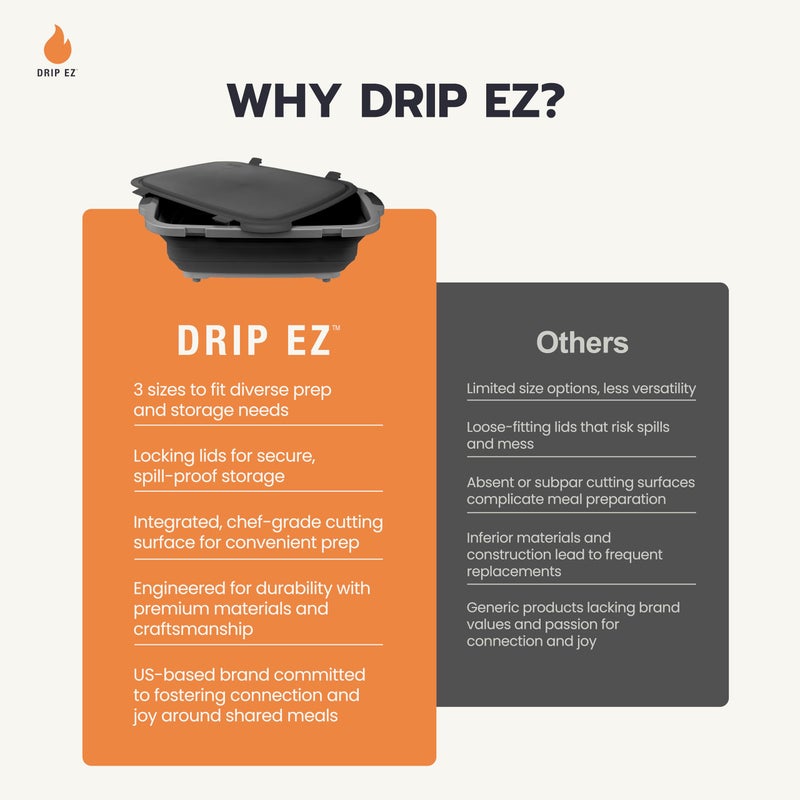 Drip EZ Collapsible BBQ Prep Tub - for Meal Prep Marinating Food Storage - Includes Cutting Board & Locking Lid - (1) XL - Green - Image 4
