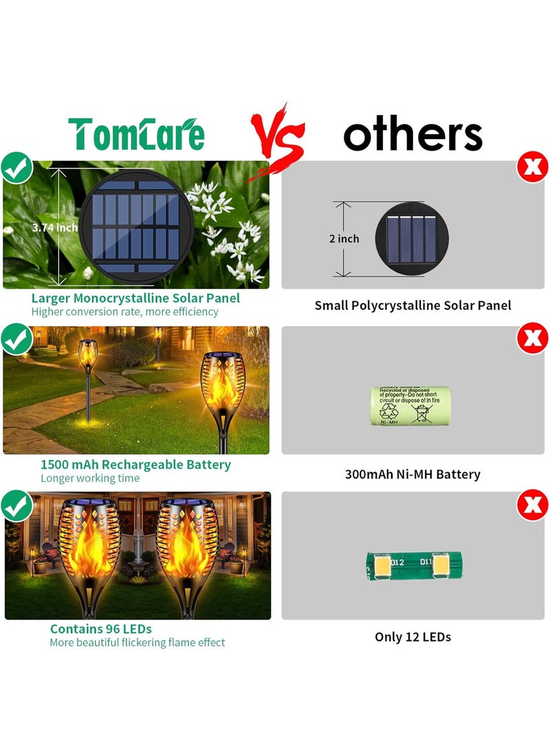 مصابيح شمسية Tomcare مطورة، ارتفاع 43 بوصة، مقاومة للماء، تأثير لهب متحرك، 96 LED، إضاءة ديكورية خارجية تعمل بالطاقة الشمسية، تشغيل/إيقاف تلقائي من الغسق حتى الفجر، مناسبة للممرات والحدائق والفناء والمداخل - Image 5