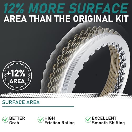 MoKitDora Extra Clutch Plate Friction Steel Clutch Kit Compatible with 1991-2017 Sportster 1990-1997 Harley Big Twin 1991-2002 Buell All Models 17 PCS Big Twin Clutch Kit - Image 4