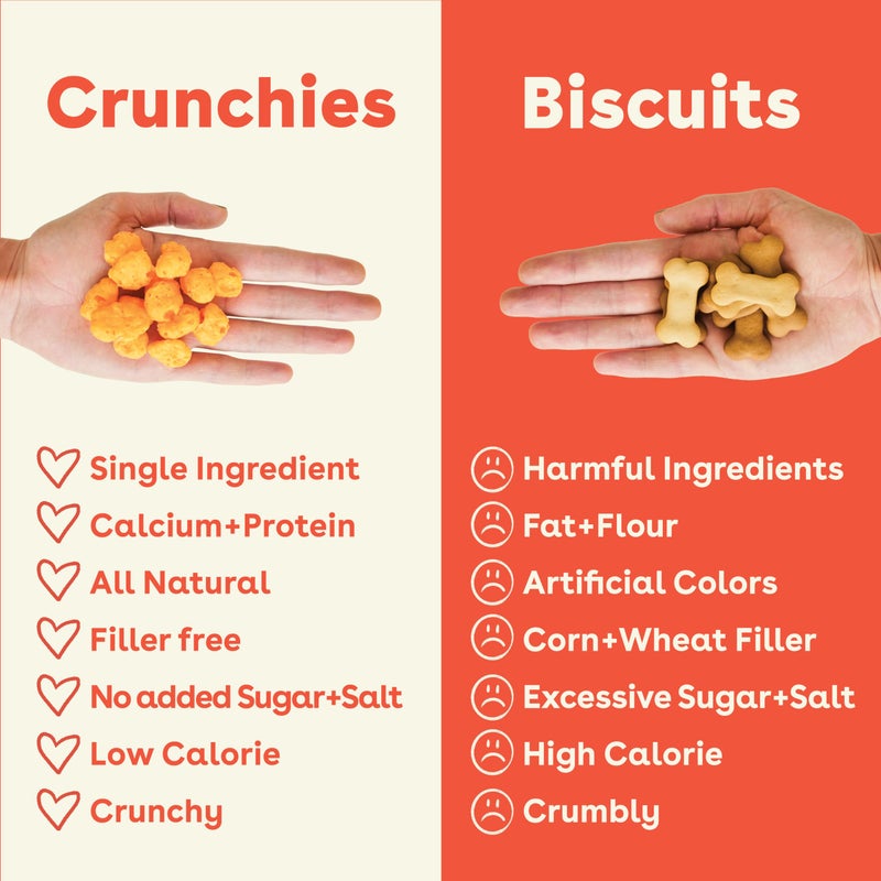 Pupford Cheese Crunchies, All-Natural, Healthy, Freeze Dried, Single-Ingredient Treat for Dogs & Puppies (Cheddar, 7.50 oz) - Image 5