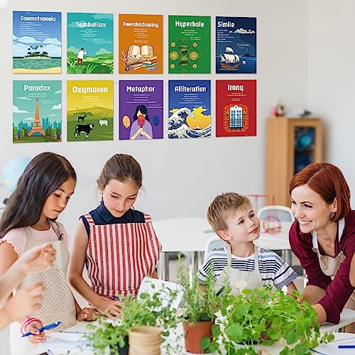 Harloon 11 Pcs Element of English Language and Literature Posters English Teacher's Poster Educational Art Print Literary Terms Language Educational Classroom Decor for Middle High School Decor - Image 5