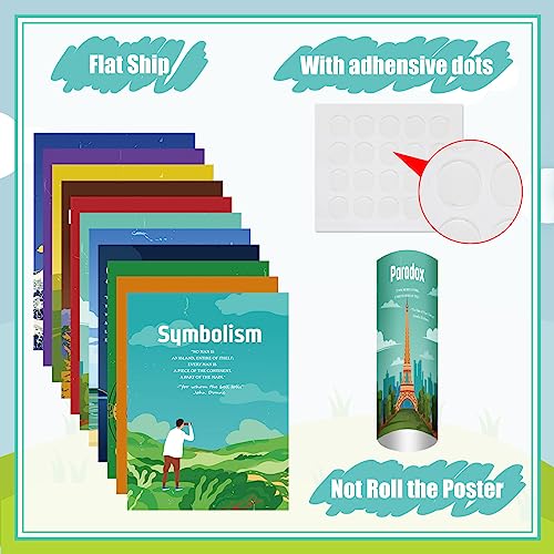 Harloon 11 Pcs Element of English Language and Literature Posters English Teacher's Poster Educational Art Print Literary Terms Language Educational Classroom Decor for Middle High School Decor - Image 2
